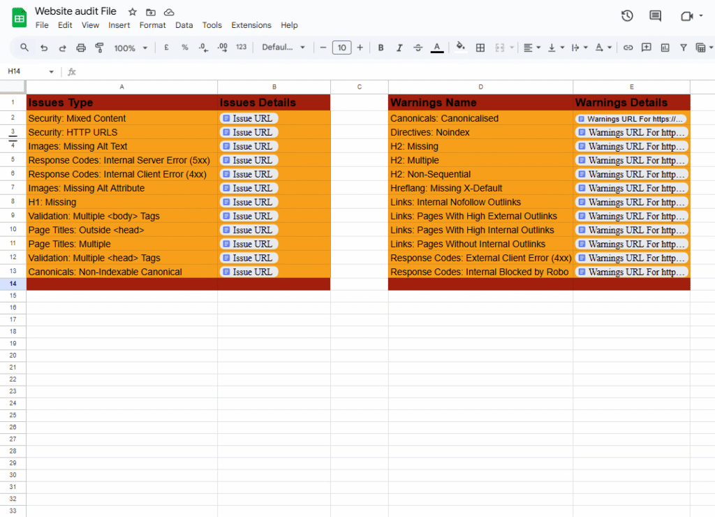 Website Technical Audit